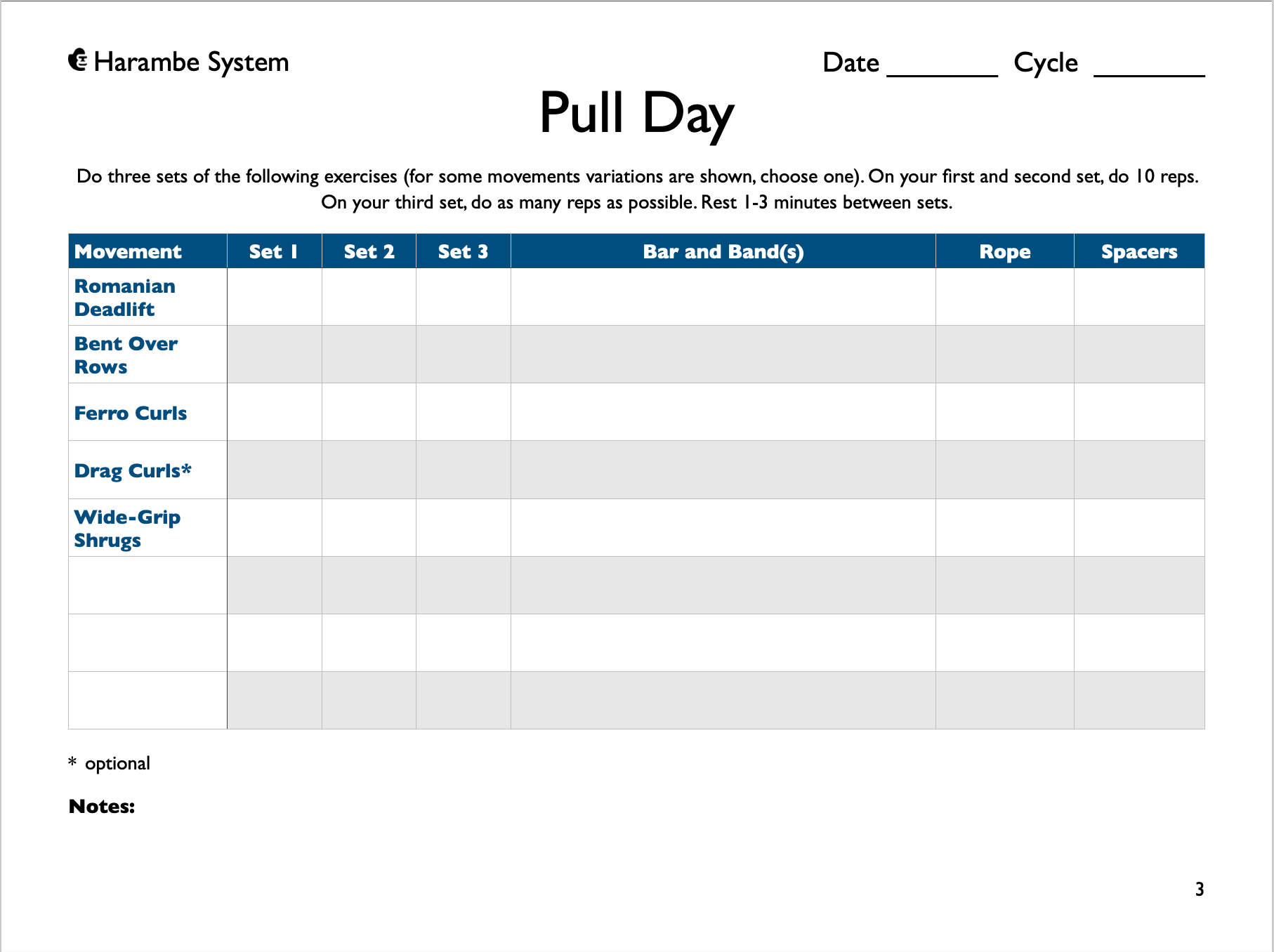 Image of one of the sample charts, pull day, from the booklet.